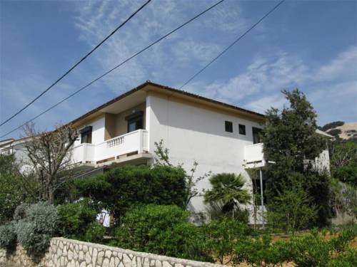 Barbat Croatia Last Minute Discount Code Booking.com