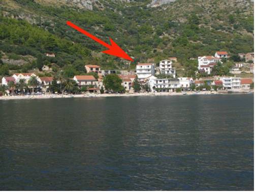 Borste Kroatien Last-Minute-Rabattcode Booking.com