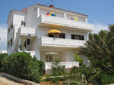 Barbat Croatia Last Minute Discount Code Booking.com