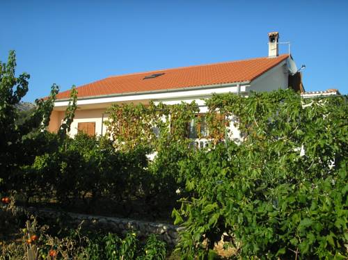 Rab Croatia Last Minute Discount Code Booking.com